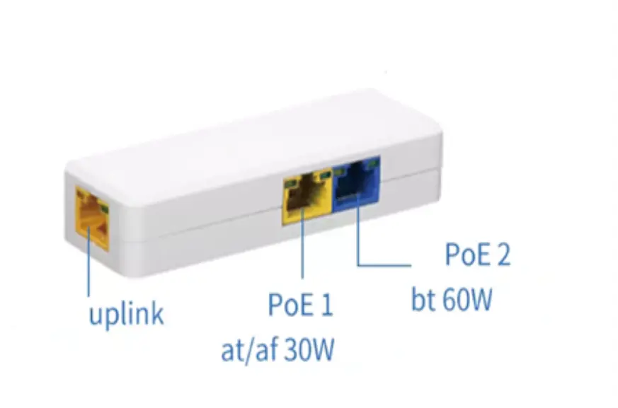 Repetor PoE cascade POE-69P30F 60W 3 porturi