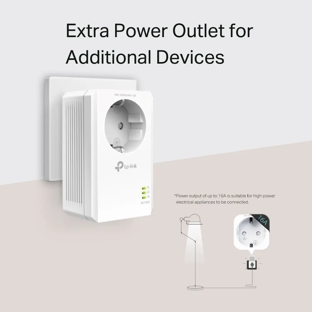 Adaptor Powerline TP-Link TL-PA7017P AV1000 Gigabit