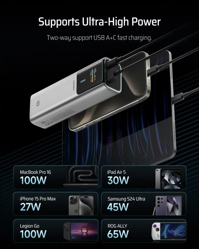 Power bank Cuktech 10000mAh 150W USB-C gri, USB-A