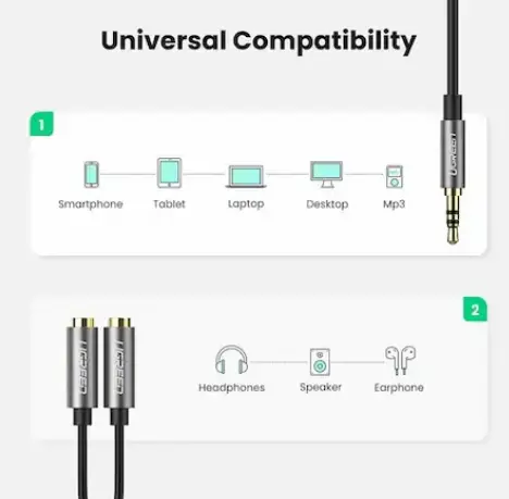 Cablu audio Ugreen splitter 3-5mm 20cm 10532