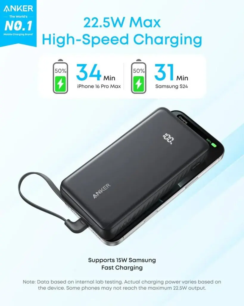 Power bank Anker A110EH11 20000 mAh 22.5W