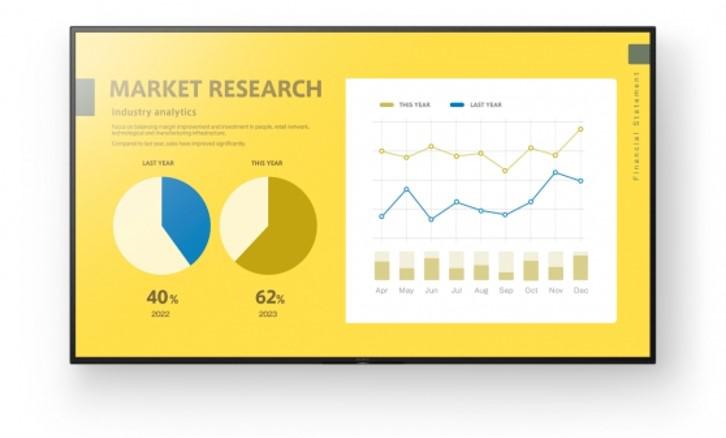 Monitor LED Sony FW-65EZ20L Smart 65 inch UHD IPS 8 ms 60 Hz HDR