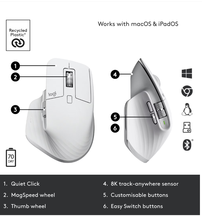 Mouse Wireless Logitech MX Master 3S Performance for Mac, 8000 dpi, Silent, BT, Grey 2 Mouse Wireless Logitech MX Master 3S Performance for Mac, 8000 dpi, Silent, BT, Grey - imagine 2