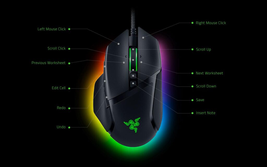 Mouse gaming wireless Razer Basilisk V3 PRO, 30k DPI, USB, negru