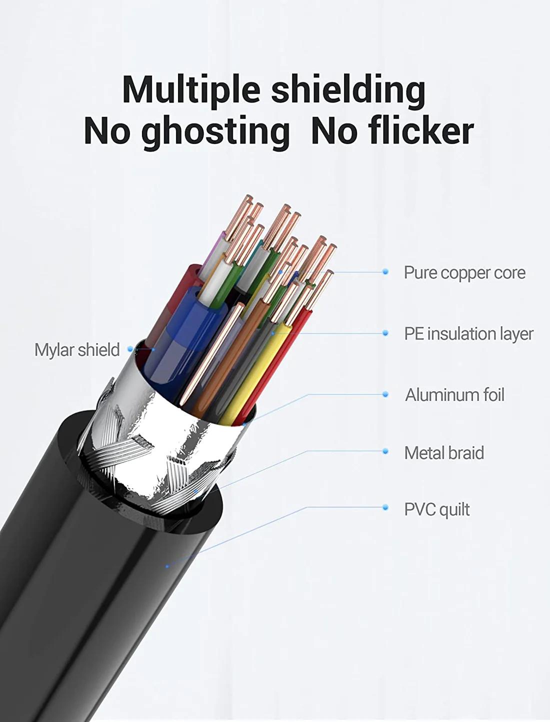 Cablu mini HDMI la cablu HDMI Vention VAA-D02-B200 2m 4K 30Hz (negro) 3 Cablu mini HDMI la cablu HDMI Vention VAA-D02-B200 2m 4K 30Hz (negro) - imagine 3