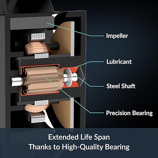 Ventilator Arctic P9 Silent, 92mm, 1900 RPM 4 Ventilator Arctic P9 Silent, 92mm, 1900 RPM - imagine 4