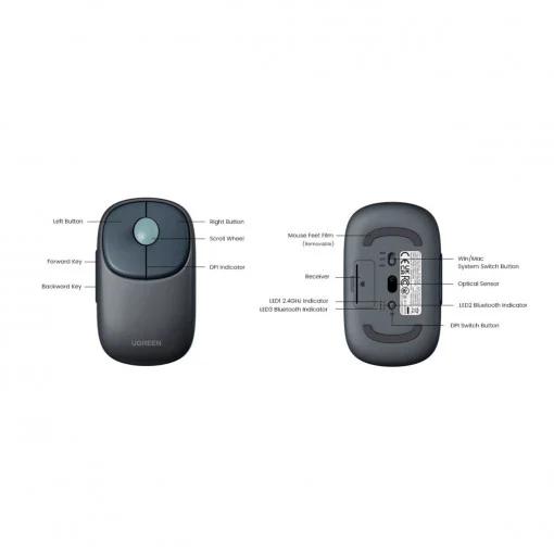 Mouse Fara Fir 1000/1600/2000/4000 DPI - Ugreen (90538) - Blue 3 Mouse Fara Fir 1000/1600/2000/4000 DPI - Ugreen (90538) - Blue - imagine 3