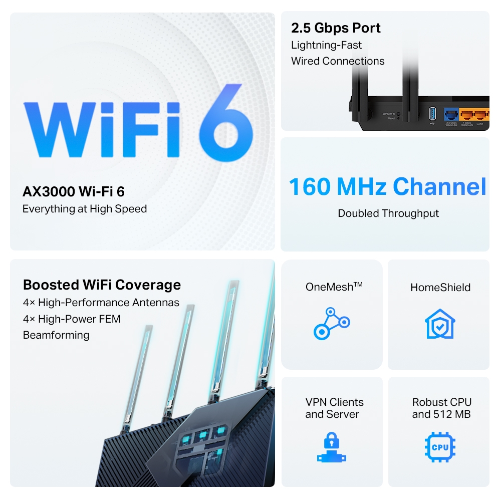 Router Wireless TP-Link Archer AX55 Pro, AX3000, Dual-Band, Wi-Fi 6, OFMA, Beamforming, HomeShield Security, Ultra-Low Latency, OneMesh™, port 2.5G 4 Router Wireless TP-Link Archer AX55 Pro, AX3000, Dual-Band, Wi-Fi 6, OFMA, Beamforming, HomeShield Security, Ultra-Low Latency, OneMesh™, port 2.5G - imagine 4