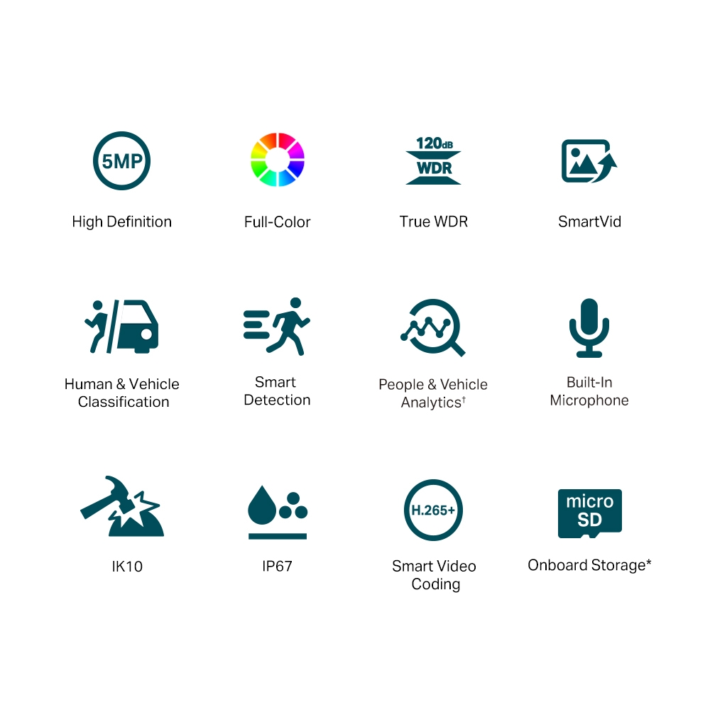 Camera de securitate IP, TP-Link VIGI C250, interior si exterior, 2880 x 1620 px, pentru tavan 2 Camera de securitate IP, TP-Link VIGI C250, interior si exterior, 2880 x 1620 px, pentru tavan - imagine 2