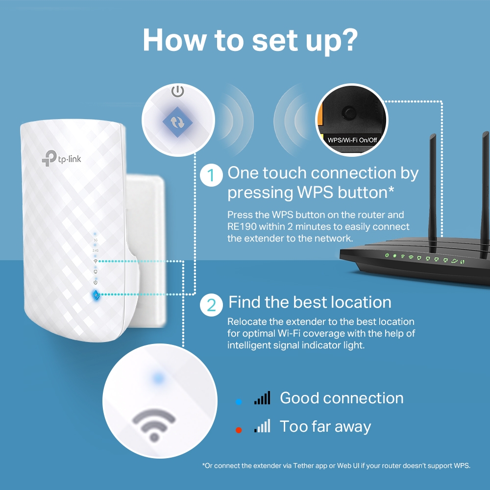 Range Extender TP-Link RE190 Wi-Fi AC750 5 Range Extender TP-Link RE190 Wi-Fi AC750 - imagine 5