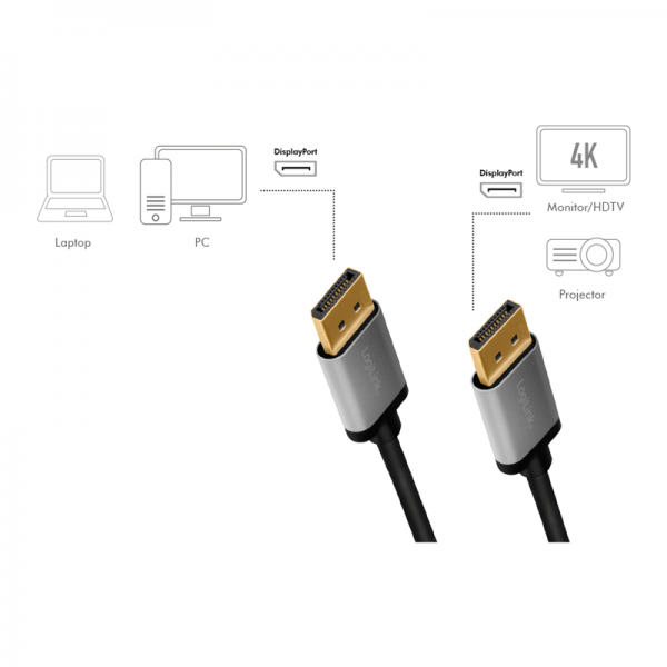 CABLU video LOGILINK, DisplayPort (T) la DisplayPort (T) 1.2, 3m, conectori auriti, rezolutie maxima 4K (3840 x 2160) la 60 Hz, aluminiu, triplu ecranaj, negru-gri, "CDA0102" (timbru verde 0.18 lei) 4 CABLU video LOGILINK, DisplayPort (T) la DisplayPort (T) 1.2, 3m, conectori auriti, rezolutie maxima 4K (3840 x 2160) la 60 Hz, aluminiu, triplu ecranaj, negru-gri, "CDA0102" (timbru verde 0.18 lei) - imagine 4