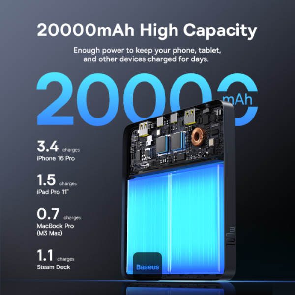 Acumulator Extern Baseus Blade H1 20000mAh 100W 2x USB-A 2x USB-C Negru 4 Acumulator Extern Baseus Blade H1 20000mAh 100W 2x USB-A 2x USB-C Negru - imagine 4