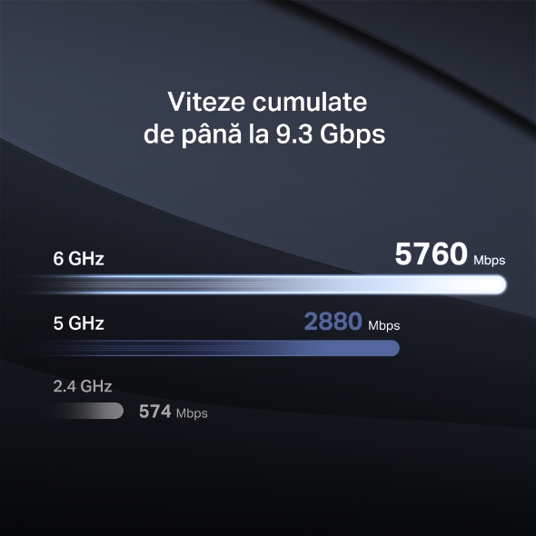 Router Wireless Mercusys MR47BE, BE9300, Tri-Band, Wi-Fi 7, MLO , 4 porturi 2.5Gbps , compatibil EasyMesh 4 Router Wireless Mercusys MR47BE, BE9300, Tri-Band, Wi-Fi 7, MLO , 4 porturi 2.5Gbps , compatibil EasyMesh - imagine 4