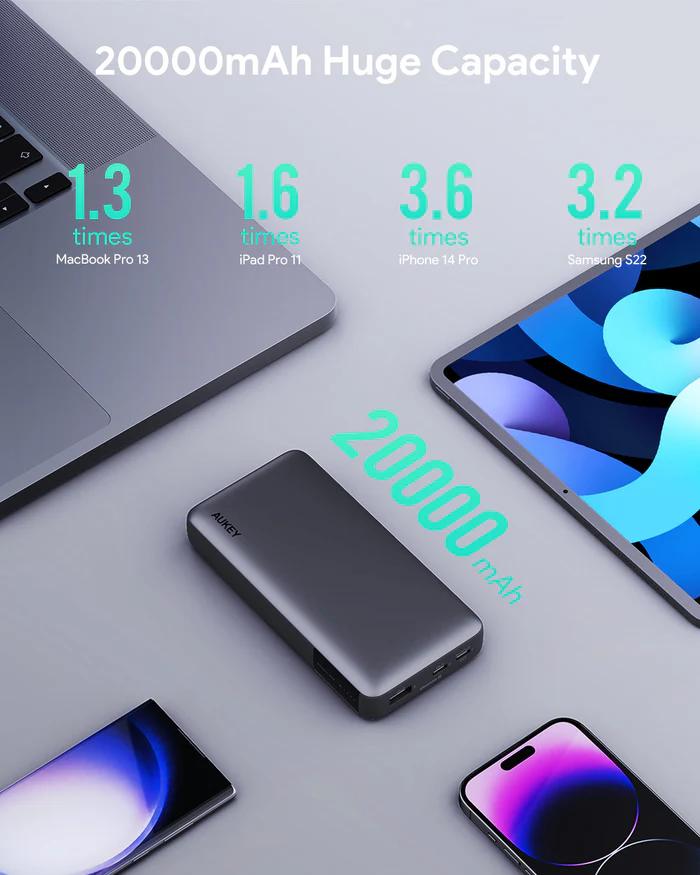 Powerbank 20000mAh, Aukey, PB-Y42, 30W PD, 3 porturi, negru, 146x74x23mm 2 Powerbank 20000mAh, Aukey, PB-Y42, 30W PD, 3 porturi, negru, 146x74x23mm - imagine 2