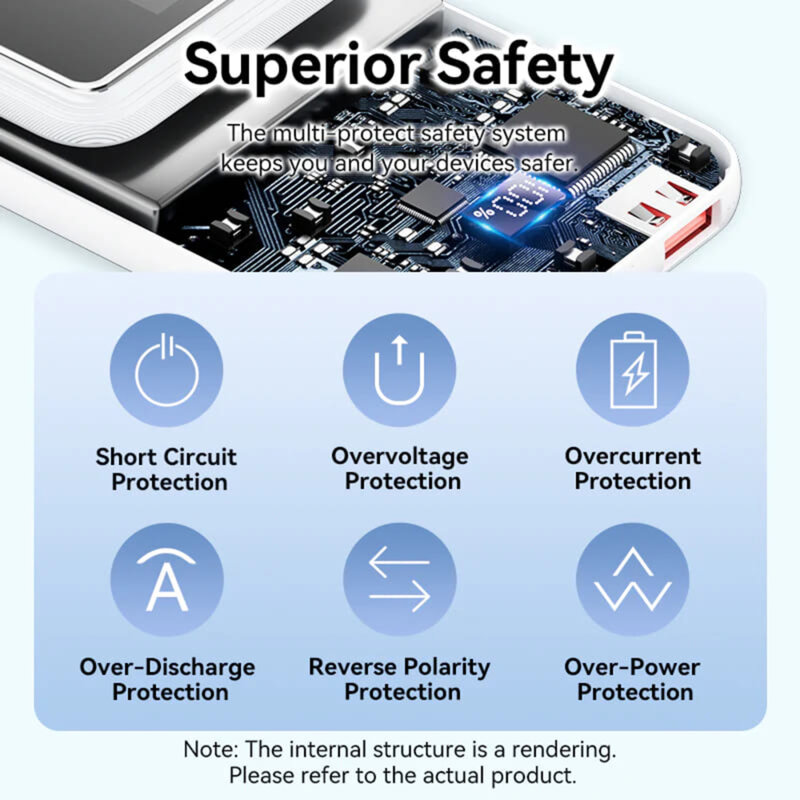 Acumulator extern Vention 20.000 mAh/74Wh, 22.5W , 2 x USB; 1 x USB Type-C, 1 x Micro USB, digital display pt. status baterie, max. 3A, Negru 5 Acumulator extern Vention 20.000 mAh/74Wh, 22.5W , 2 x USB; 1 x USB Type-C, 1 x Micro USB, digital display pt. status baterie, max. 3A, Negru - imagine 5