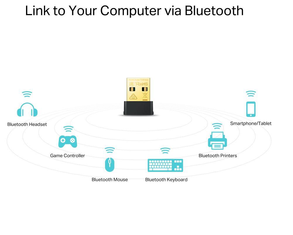 Adaptor Wi-Fi Bluetooth TP-Link Archer T2UB Nano, nano USB, AC600, Wi-Fi Dual-Band, Bluetooth 4.2 3 Adaptor Wi-Fi Bluetooth TP-Link Archer T2UB Nano, nano USB, AC600, Wi-Fi Dual-Band, Bluetooth 4.2 - imagine 3