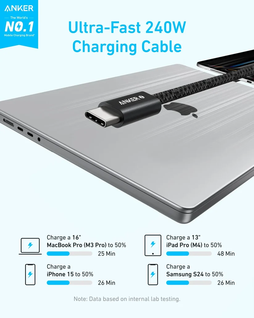 Cablu Anker Zolo USB-C la USB-C 240W 1m