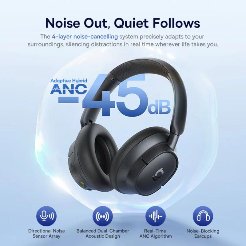 CASTI Baseus Bowie Bass BH1 NC Wireless Noise Cancelling, over ear, 40mm Dynamic Drivers, autonomie 80 ore, microfon pe casca, conectare prin Bluetooth 6.0, negru "A0203703" (timbru verde 0.18 lei) - 6932172696993 - imagine 3