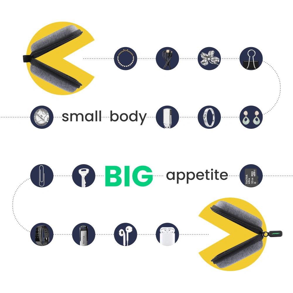 HUSA pentru casti Ugreen, "LP128" dimensiuni 80*80*45mm, albastra "70577" - 6957303875771 - imagine 5