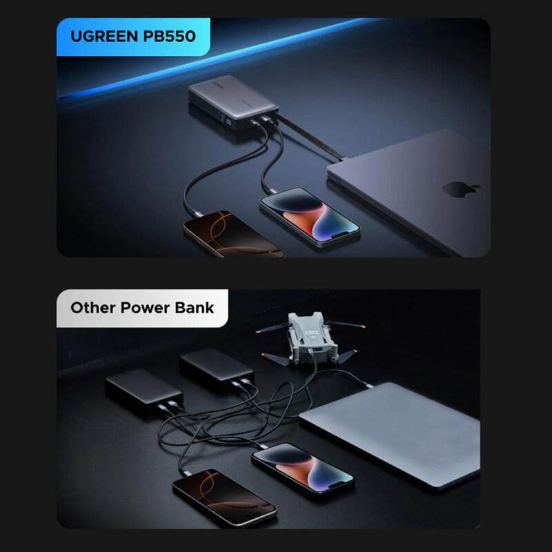 POWER BANK Ugreen "PB550", 20000mAh, 67W PD3.0, 1 x USB, 1 x USB Type-C, 1 x USB Type-C integrat, display, gri, "55996B" (timbru verde 0.98 lei) - imagine 3