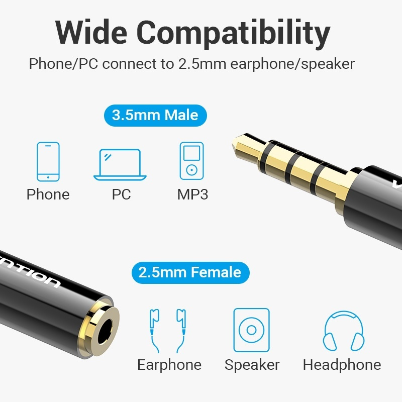 Adaptor audio Vention, Jack 3.5mm (T) la Jack 2.5mm (M), 2.1 canale, conectori auriti, negru, "BFBB0" (timbru verde 0.08 lei) - imagine 4
