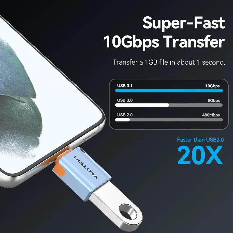 Adaptor USB Vention, OTG, USB-C (T) la USB 3.1 (M), 10Gbps, PVC, albastru, "CUBH0" (timbru verde 0.08 lei) -6922794779976 - imagine 4