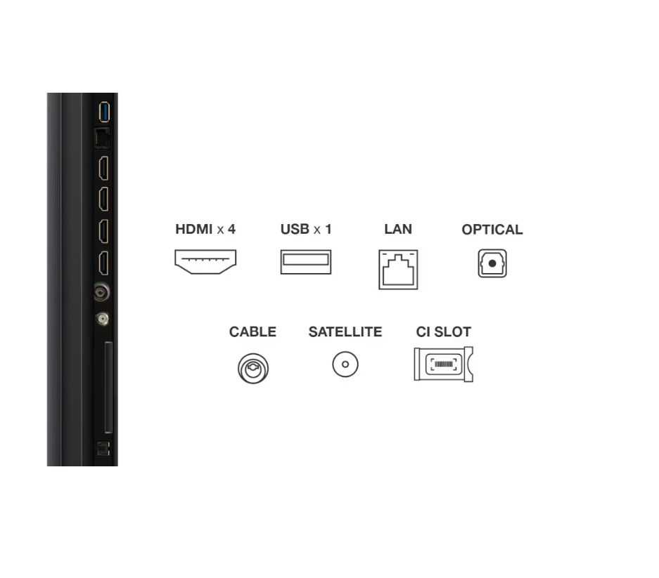 Mini LED TV 4K 50''(126 cm) TCL 50Q6C - imagine 4
