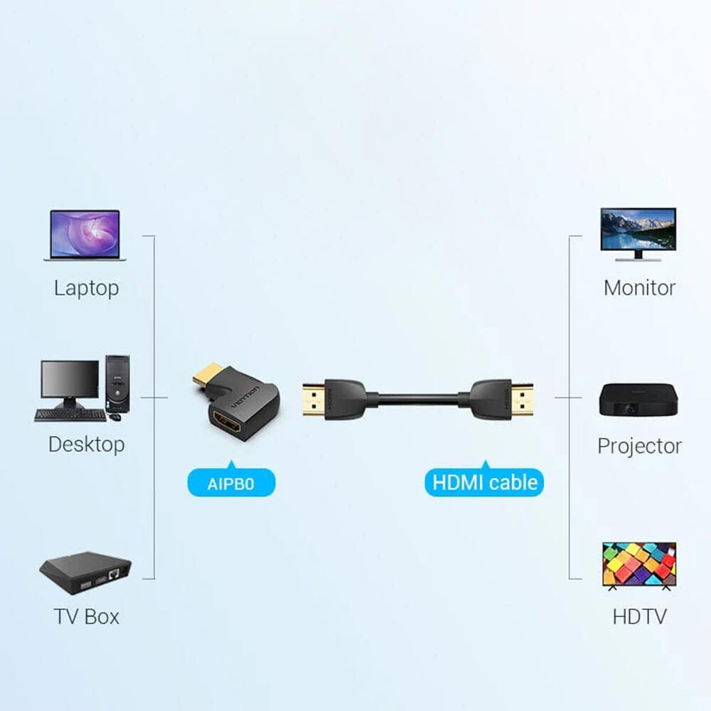 Adaptor video Vention, HDMI(T) la HDMI(M), rezolutie maxima 4K la 60Hz, conectori auriti, unghi 90 grade, invelis PVC, adaptor vertical, negru, "AIPB0" (timbru verde 0.03lei) - 6922794747913 - imagine 3