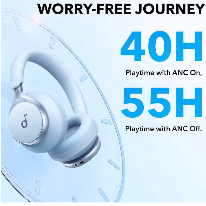 Căști Anker Soundcore Space One Bluetooth 5.3 ANC 55 Ore Hi-Res 2 Căști Anker Soundcore Space One Bluetooth 5.3 ANC 55 Ore Hi-Res - imagine 2
