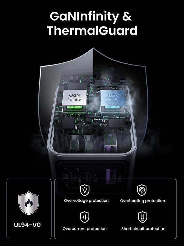 INCARCATOR retea Ugreen GaN Nexode "X755" Quick Charge 65W, 2 x USB Type-C, 1 x USB, include cablu USB Type-C la USB Type-C 1.5m, gri "25871" (timbru verde 0.18 lei) - imagine 3