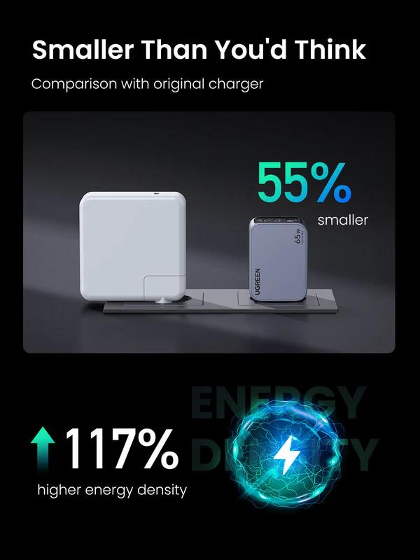INCARCATOR retea Ugreen GaN Nexode "X755" Quick Charge 65W, 2 x USB Type-C, 1 x USB, include cablu USB Type-C la USB Type-C 1.5m, gri "25871" (timbru verde 0.18 lei) - imagine 4