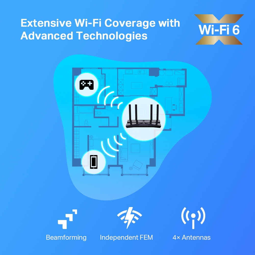 TP-LINK Archer AX20 - imagine 4
