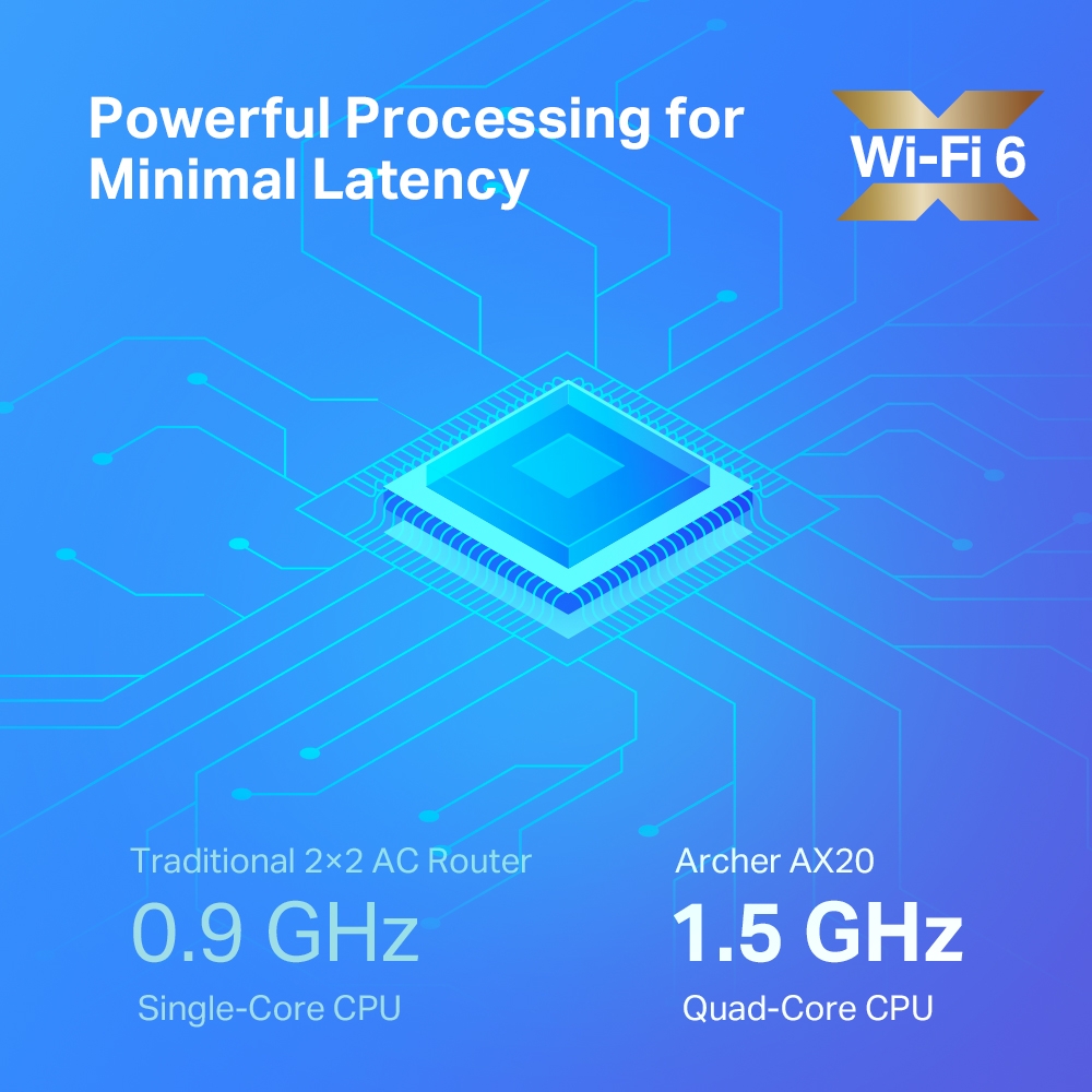 TP-LINK Archer AX20 - imagine 5