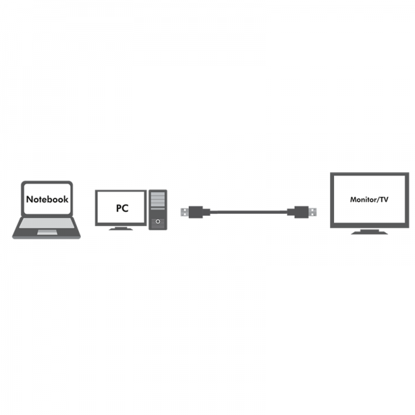 CABLU video LOGILINK, DisplayPort (T) la DisplayPort (T) 1.2, 15m, amplificare, conectori auriti, rezolutie maxima 4K (3840 x 2400) la 60 Hz, plastic, triplu ecranaj, negru, "CV0113" (timbru verde 0.8 lei) - imagine 3