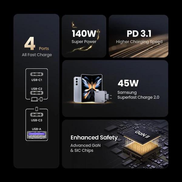 INCARCATOR retea Ugreen, Nexode "X763" Quick Charge 160W GaN, 1 x USB, 3 x USB Tpe-C, include cablu USB Type-C la USB Type-C 240W 1.5 m, gri "25877" (timbru verde 0.18 lei) - 6941876228775 - imagine 4