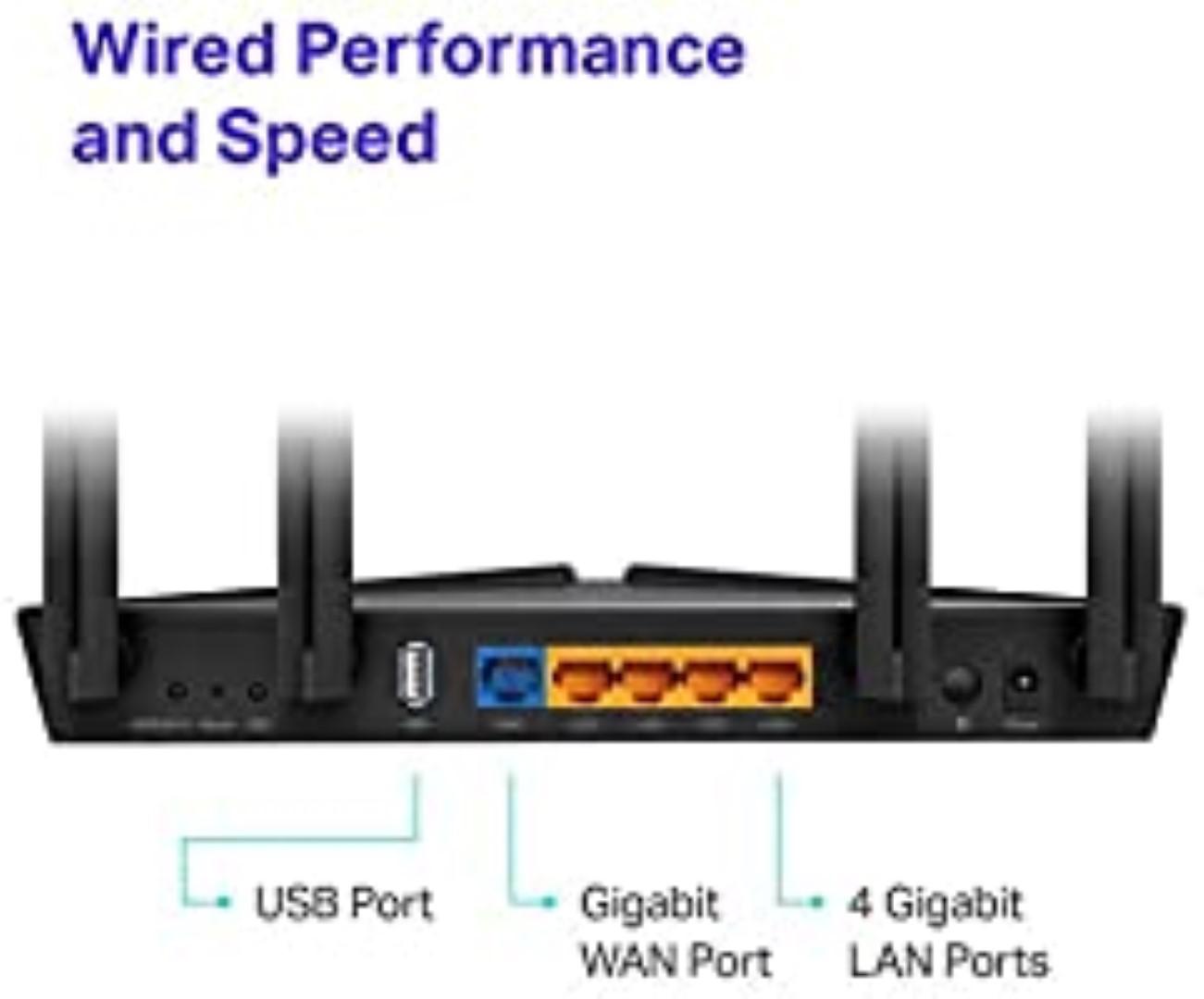 TP-LINK Archer AX20 - imagine 7