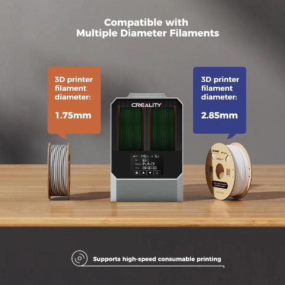 CREALITY 3D SPACE PI PLUS FILAMENT DRYER - imagine 3