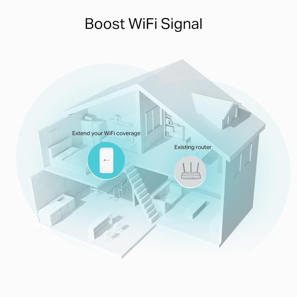 TPL RANGE-EXT IND AC1200 WI-FI RE330 - imagine 4