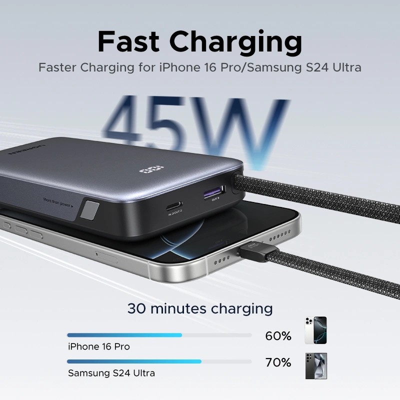 POWER BANK Ugreen "PB536", 20000mAh, 45W PD3.0 , 1 x USB, 1 x USB Type-C, 1 x USB Type-C cablu integrat, display, gri, "55988B" (timbru verde 0.98 lei) 2 POWER BANK Ugreen "PB536", 20000mAh, 45W PD3.0 , 1 x USB, 1 x USB Type-C, 1 x USB Type-C cablu integrat, display, gri, "55988B" (timbru verde 0.98 lei) - imagine 2