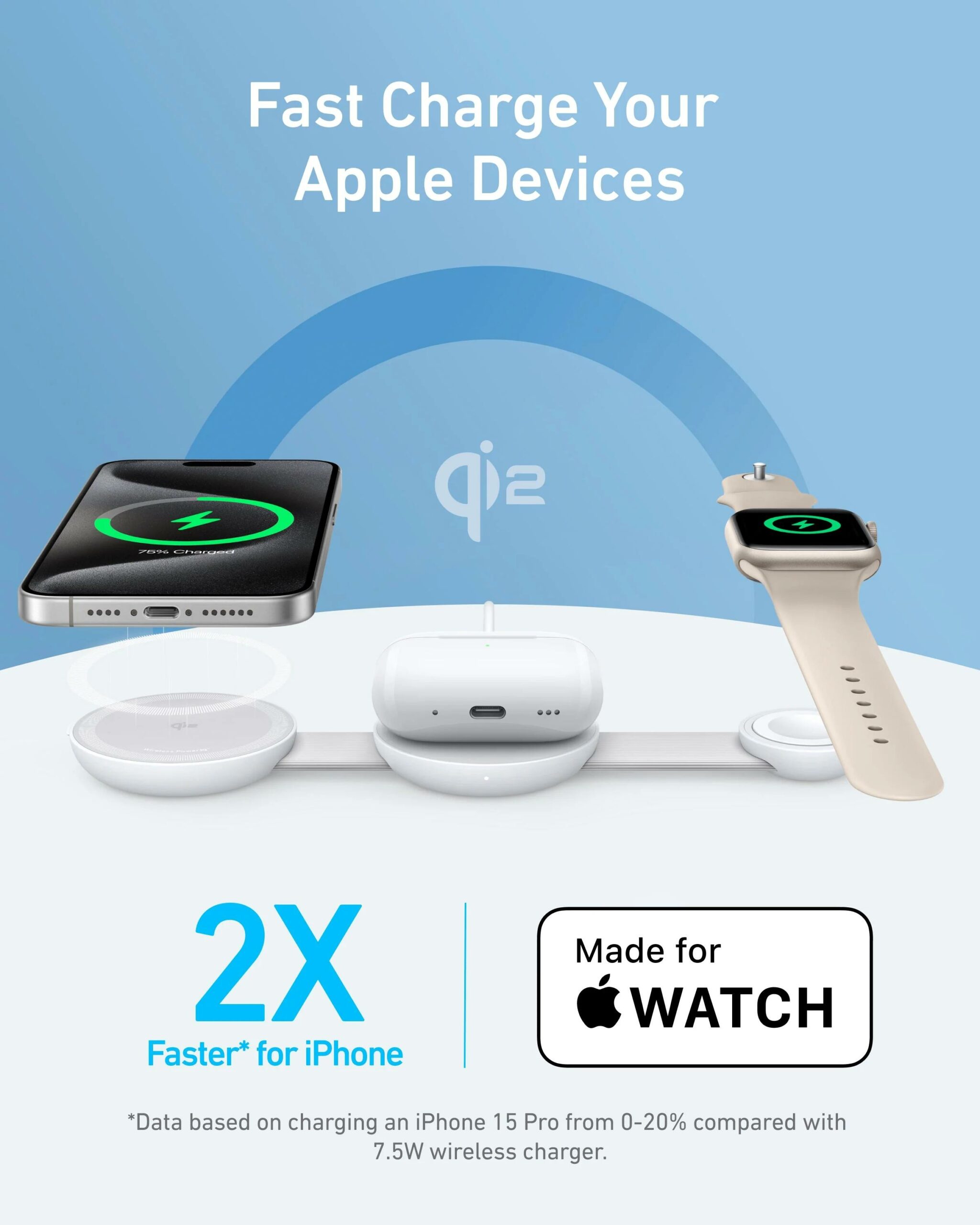 Stand cu incarcare wireless 3 in 1 Anker, MagGo 3-in-1, 15W, portabil, pliabil, fast charge, pentru iPhone seriile 12-16, Apple Watch, AirPods, 1 x USB-C incarcare, alb, "B25M8H21" (timbru verde 0.18 lei) - 0194644205928 - imagine 4