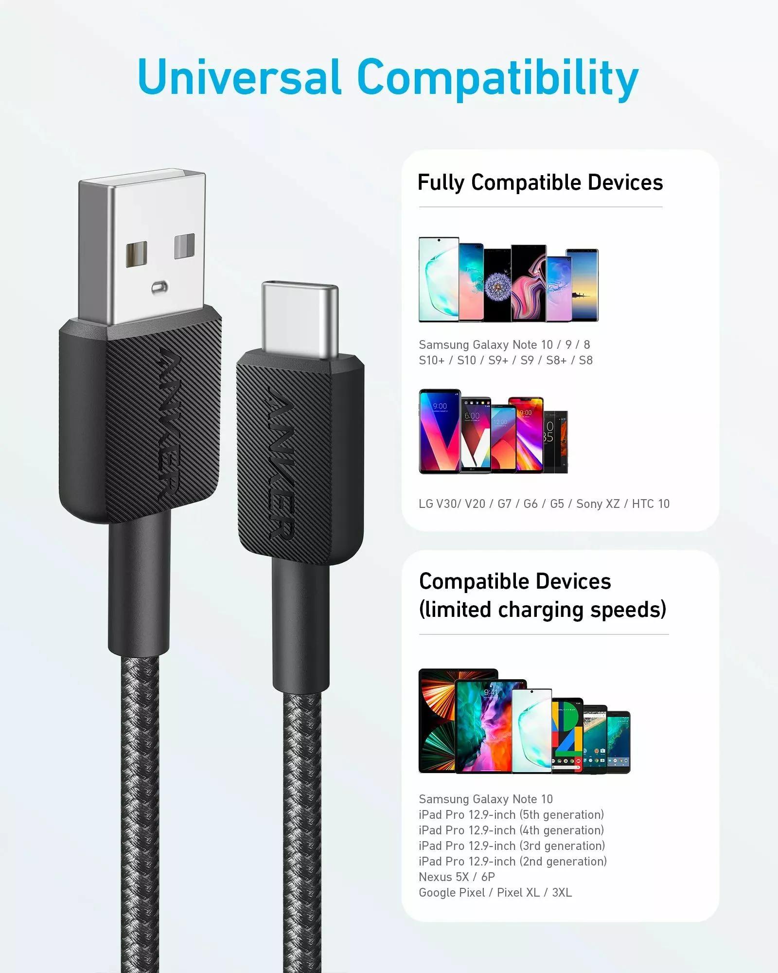 Cablu Anker 322 negru USB A USB C 1 8m braided - imagine 4