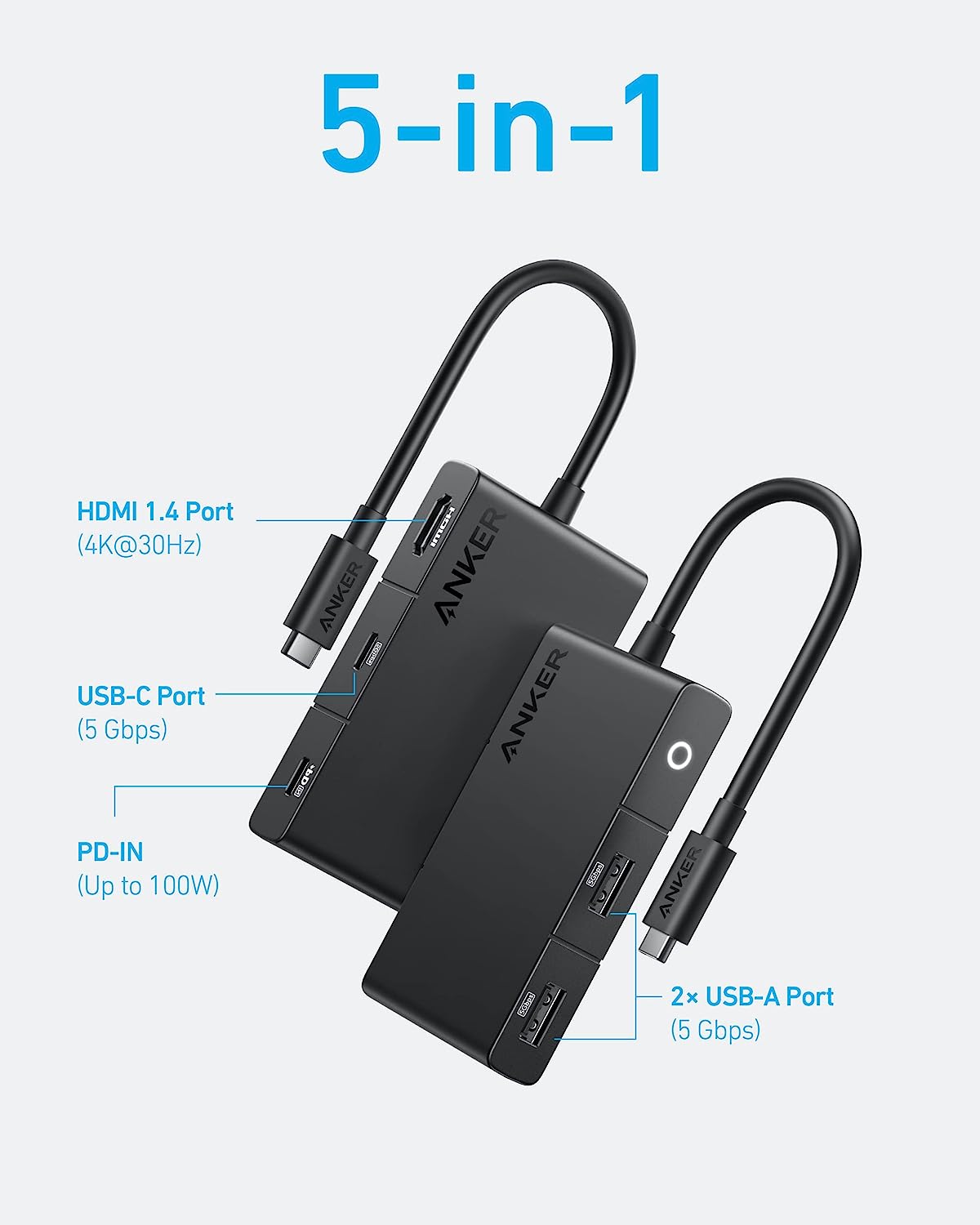 Docking station Anker A8356G11 USB-C 5-in-1 Hub - imagine 2