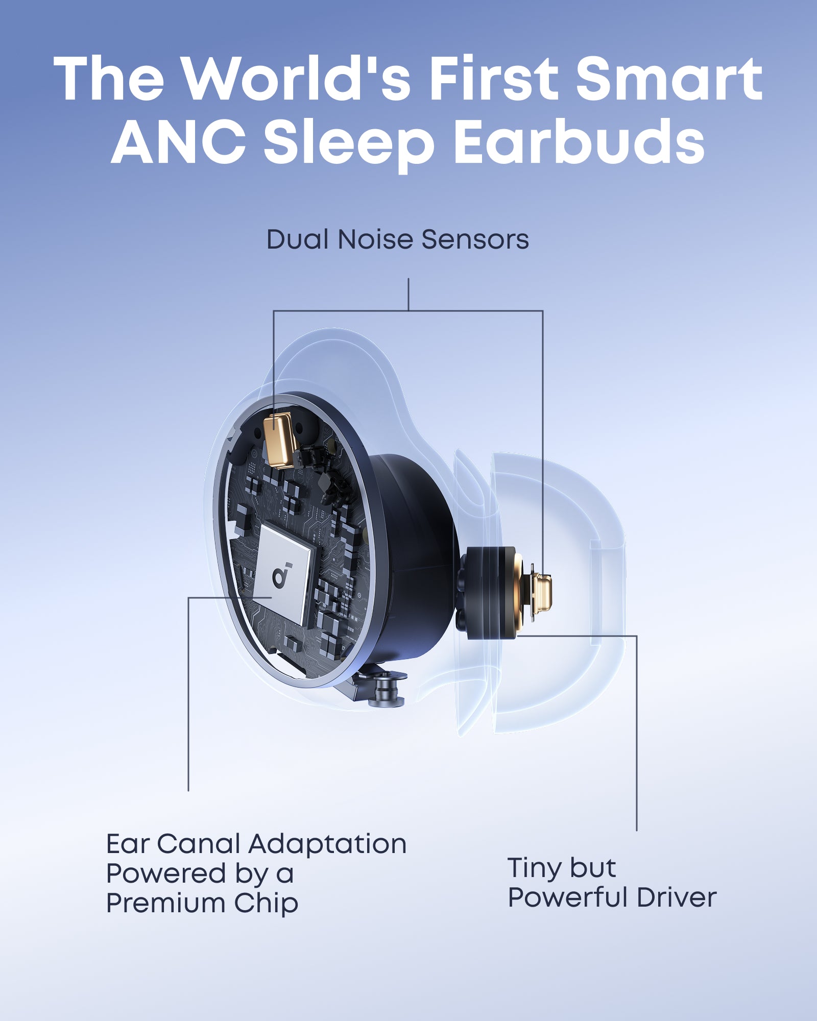 Căști Anker Soundcore Sleep A30 Bluetooth 5.4 ANC alb - imagine 5