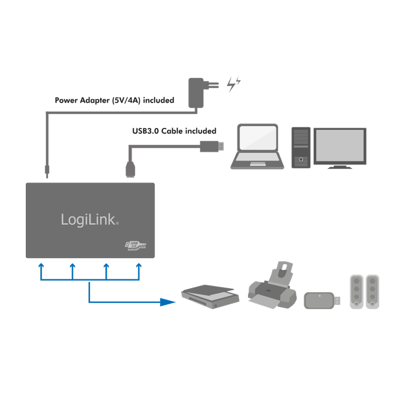 HUB extern LOGILINK, porturi USB: USB 3.0 x 4, conectare prin USB 3.0, aluminiu, gri, "UA0282" (timbru verde 0.8 lei) - imagine 3
